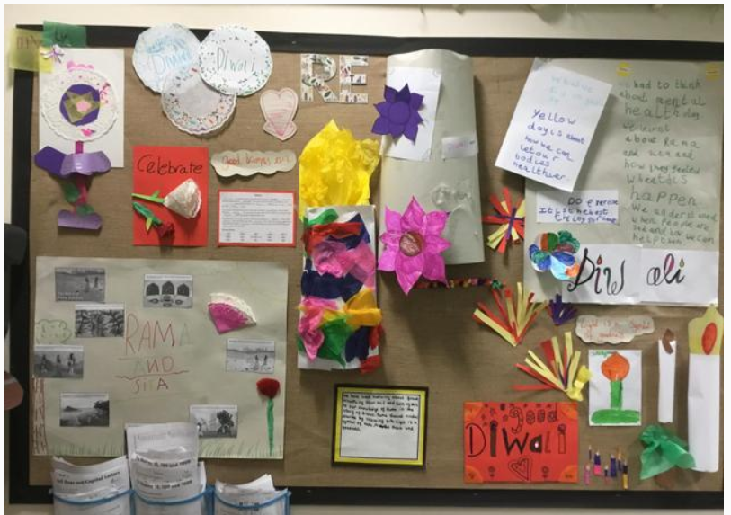 The children created this display based on their learning of the story of Rama and Sita,